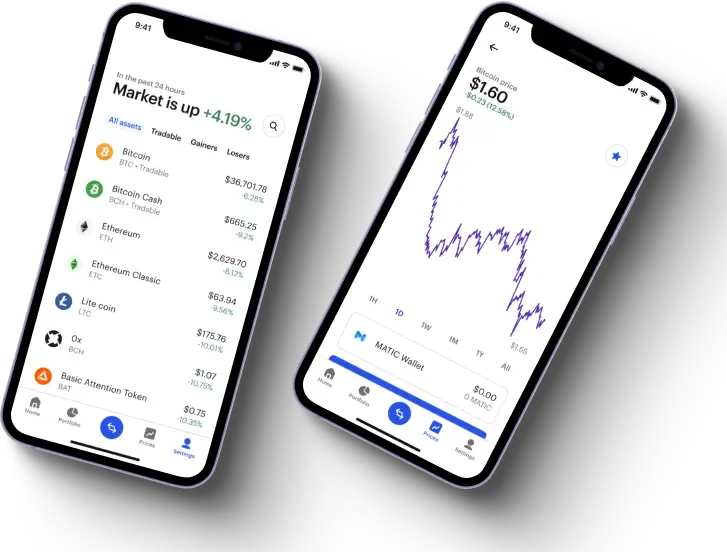 Oruzy Balance - Discover the Exceptional Trading Opportunities with Oruzy Balance